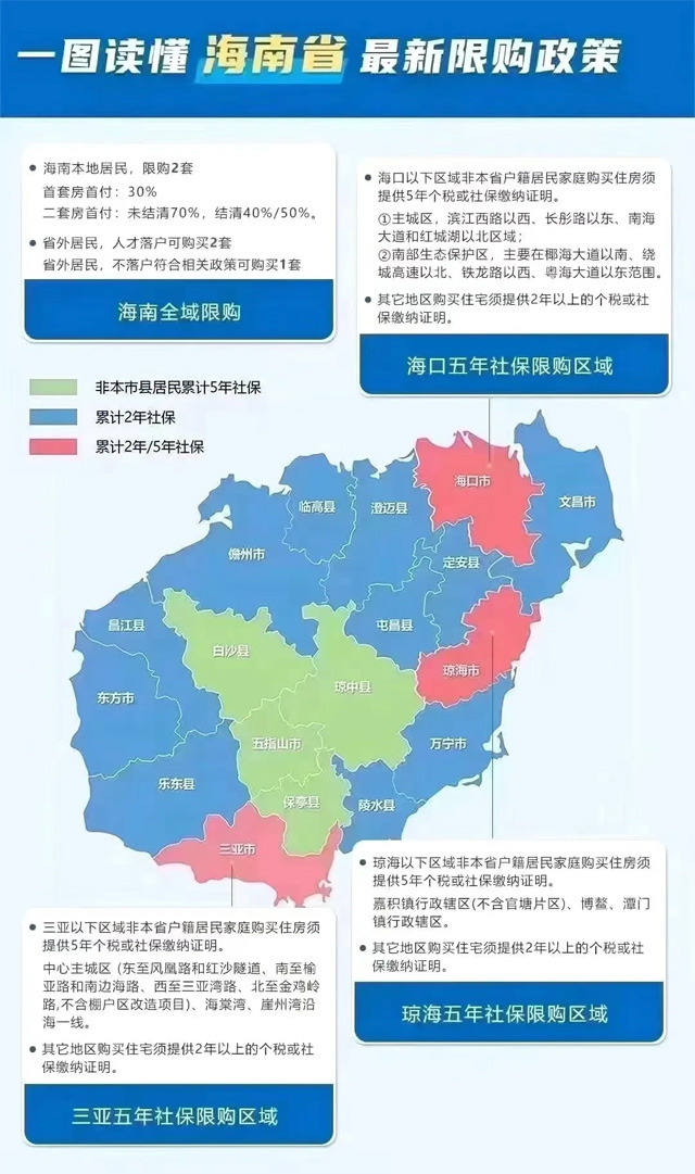 2021꺣ʡُʲô