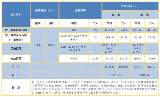 2022꺣ʡ(zhn)ĘI(y)ˆTUUM(sh)MUM~һ[